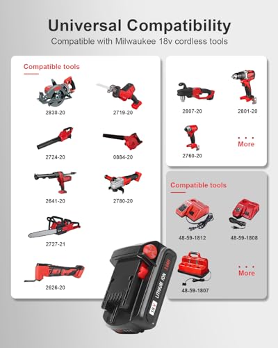 Image of KOOMICY 3.0Ah 18V 2 /pk Replacement for Milwaukee M-18 Battery with Charger