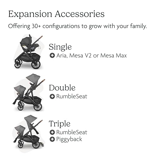 Image of UPPAbaby Vista V3 Stroller + Bassinet V3 - Convertible Single-to-Double Stroller System- Bassinet, Toddler Seat, Bug Shield, Rain Shield Included- Callum (Stone Blue /Silver Frame /Sand Leather)