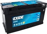 Exide