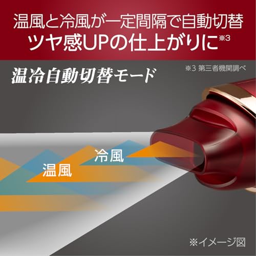 コイズミ(Koizumi) ヘアドライヤー ダブルファンドライヤー モンスター KHD-W915/R の商品画像 5