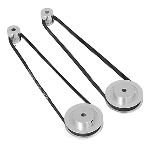 Set di Ruote Sincrone, Trattamento di Ossidazione