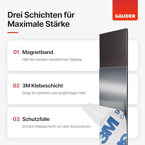 Magnetband Gauder selbstklebend mit 3M Kleber für vielseitige Anwendungen