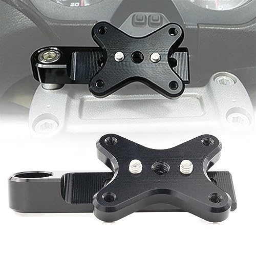Support GPS CB650R 2019-2023 pour vos balades et road trips
