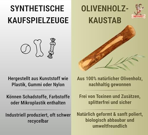 Olivenholz für Hunde Mittel 2 Stück Kauholz Mittlere Holzknochen als Hundespielzeug Kauspielzeug Hund