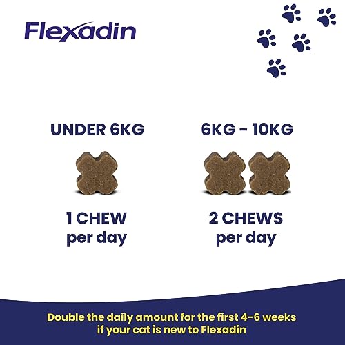 Flexadin Joint Care for Cats, Brown, 1 count (Pack of 60) - Image 3