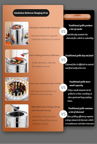 Przenośny bezdymny grill węglowy, 360 Outdoor Barbecue do kempingu, podróży i przydomowego grilla