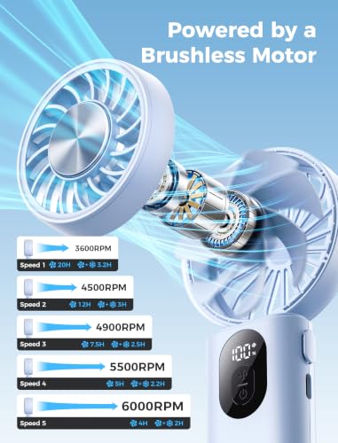 Image of Aecooly Mighty Portable Handheld Fan with Cooling Plate | 20H Max Cooling Time | 3 Flexible Modes | 5 Speeds Wind | Battery Level Display | Mini Personal Battery Powered, Gifts for Women, Travel -Blue