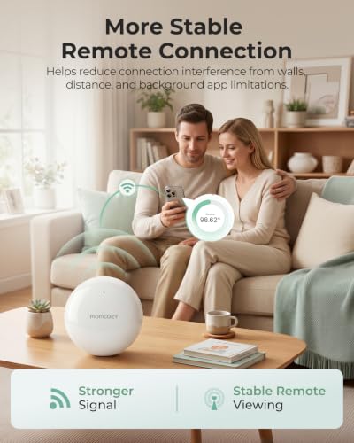 Image of Momcozy CozyLink for Wearable Digital Thermometer, Accessory Only