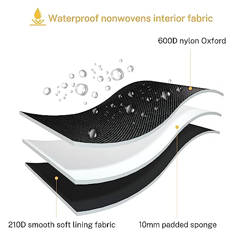 Donner 40 41 Inch Acoustic Guitar Bag, 0.4 Inch Thick Padding Waterproof Guitar Case Gig Bag Adjustable Shoulder Strap With Back Hanger Loop And Music Stand Pocket Black #TOP3