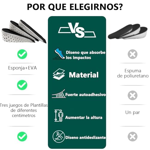 Catálogo para Comprar On-line Plantillas para comprar online. 23 Imagen adicional