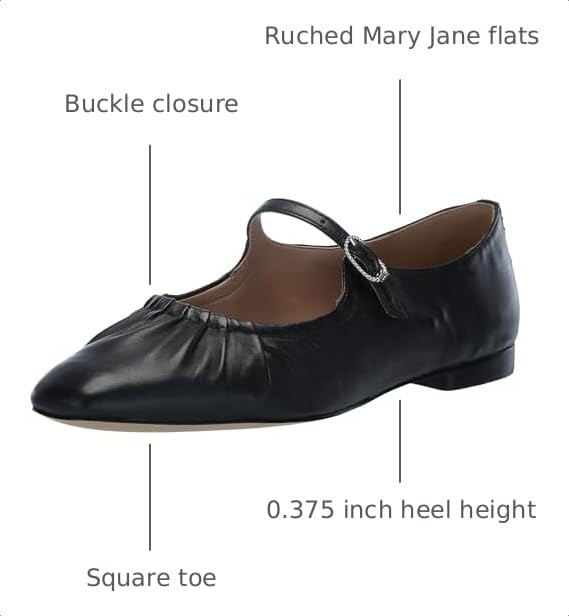 Image of Sam Edelman Micah