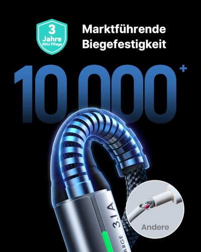 INIU USB C Kabel, 2m+2m Typ C Ladekabel USB A auf USB C Schnellladekabel – Ansicht 3