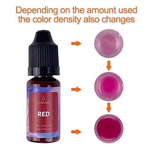 Miniatura 5 de Gvolatee Tintes Líquidos Para Velas - 20 Colores Para Fabricación De Velas De Soja Diy - Kit Colorante De Cera, Concentrado - 10ml Por Color
