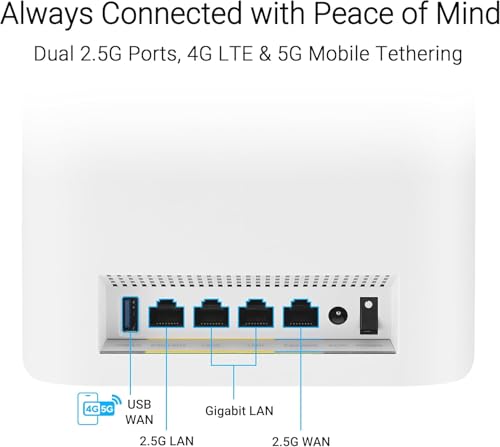 ZenWiFi BT8 (Pacco da 3), WiFi 7 Mesh tribanda, 14 Gbps, Fino a 750 Metri Quadrati, Due Porte 2,5G, Parental Control Incluso, Smart Home Master SSIDs, 4G & 5G Mobile Tethering, Bianco - Powerline - Immagine 3