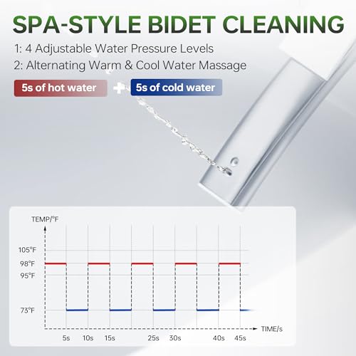 Image of WOODBRIDGE ADA Height Smart Toilet - Auto Lid Open /Close, Foot Sensor, Zero Pressure System, Aromatherapy System, Self-Cleaning Nozzle, Multi-Function Washing & Warm Air Dry