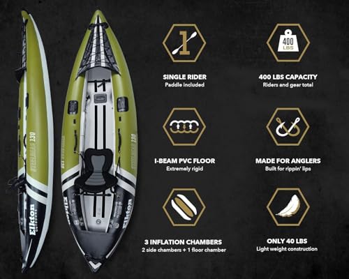Elkton Outdoors Steelhead Inflatable Fishing Kayak Boat - 2 Person Angler Blow Up Tandem Kayak, Includes Paddles, Seats, Hard Mounting Points, Bungee Storage, Rigid Dropstitch Floor and Spray Guard