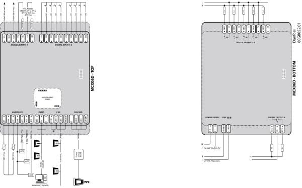 Danfoss MCX06D Wiring Diagram