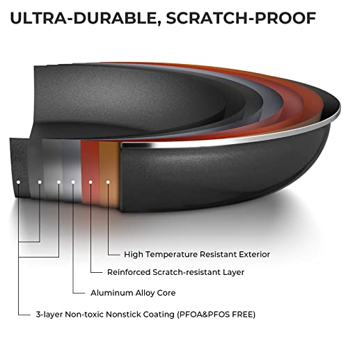 Induction Cookware 10 Piece, Fadware Pots And Pans Set Nonstick, Oven & Dishwasher Safe Cookware, Kitchen Cooking Pan Set With Glass Lids, Includes Frying Pans, Saute Pan, Saucepans & Stockpot, Black #TOP3