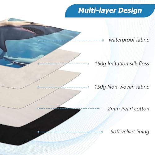 Funda para laptop 13-14 pulgadas impermeable con diseño de tiburones miniatura 4
