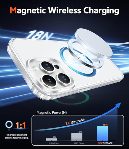 Image of FNTCASE for iPhone 12 Pro-Max Case: Clear Magnetic Phone Cases Compatible with Magsafe Slim Anti Yellowing Military Grade Drop Protection Rugged Protective Transparent Cell Phone Cover (D-Green)
