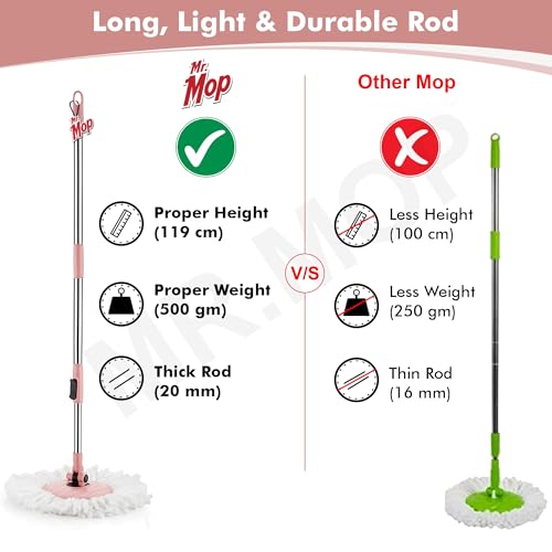 Image of Mr.Mop 360 Spin Universal Peach Stick Rod with 2 Microfibre White Refills - Magical Extendable Handle Pocha for Floor Cleaning