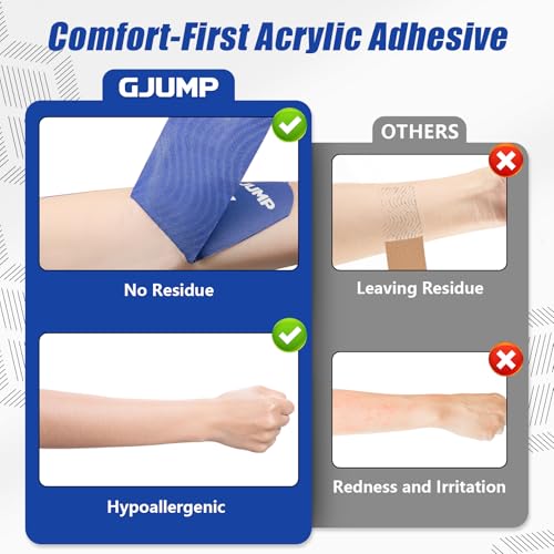 Image of Kinesiology Tape, 40 Count Precut Strips 2 Rolls Original Cotton Tape | Elastic Athletic Tape for Muscle Strain Relief & Joint Support, Latex Free Kinetic Tape, Waterproof & Breathable Sports Tape