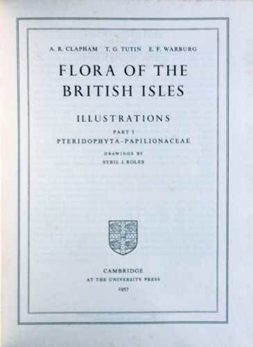 Pteridophyta–Papilionaceae (Part 1)