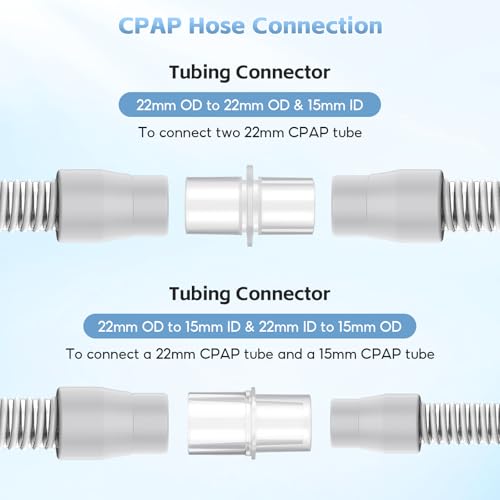Image of 3-Pack CPAP BiPAP Tubing Hose Adapter /Hose Connectors - 15mm and 22mm Tubing Diameters Connector