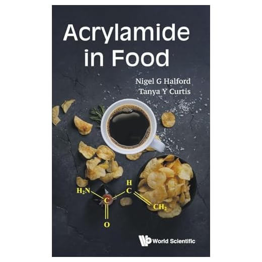 Acrylamide in Food