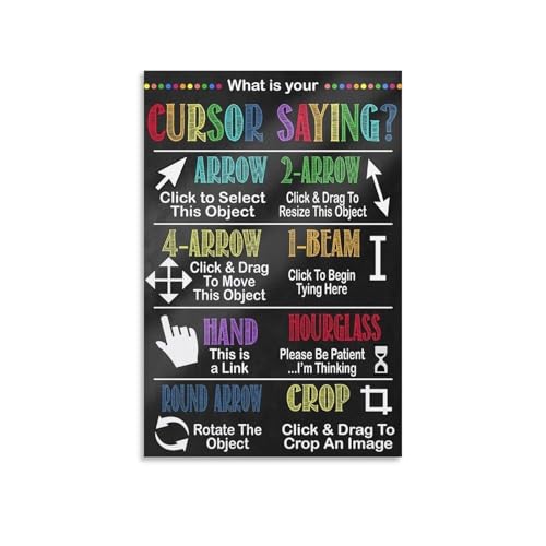 AZPAAAIH Computer Science Classroom Poster, What Is Your Cursor STEM Chart, Keyboard Coding Wall Art for Kids Lab(Unframed,12x18