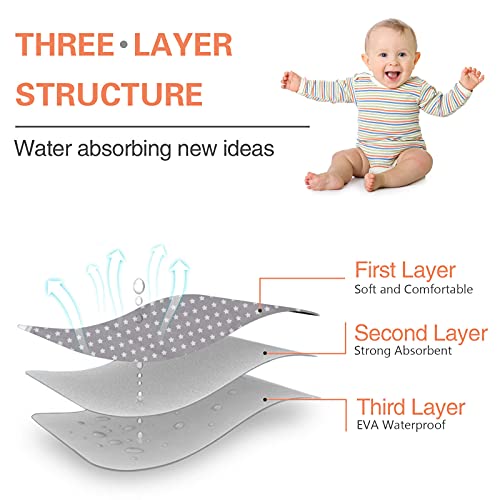Baby Diaper Changing Pad, 21 5/8" X 31.5" Waterproof Changing Pad Liners - Reusable Soft And Absorbent Portable Changing Mat(Star1Pcs) #TOP1
