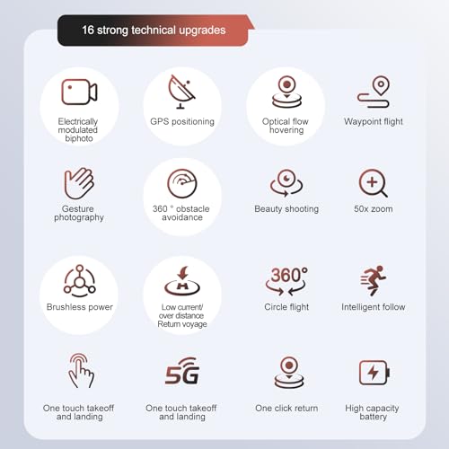 Tghijkk S136 4K Gps Drone:With 360° Obstacle Avoidance thumb #6