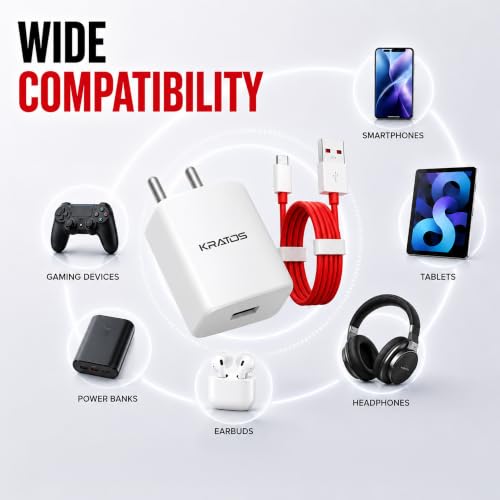 Image of Kratos 65W Fast Charger Adapter & USB-A to Type C Cable Combo, Compatible with OnePlus, Realme, Xiaomi, Redmi, Oppo, Vivo & Other Smartphones, Type C Charger Supports Dash, Warp, Vooc,SuperVooc