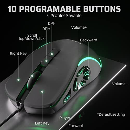 Ltc Mkm051 Mmo Gaming Mouse, 10 Programmable Buttons, 7200 Dpi, Wired Rgb Mouse Ergonomic Natural Grip Build, 5 Side Macro Keys, Software Supports Diy Keybinds & Backlit, Black #TOP2
