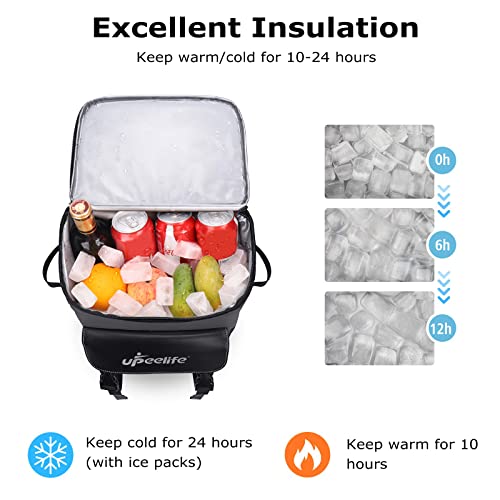 Upeelife 30L Cooler Backpack, 42 Cans Large Insulated Cool Bag Rucksack, Leakproof Waterproof Picnic Backpack, Grey - Image 2