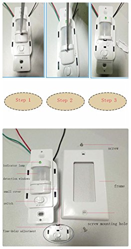 Sensky Motion Sensor Switch, Occupancy Sensor Switch, BS033C Wall Sensor Switch, 110V Neutral Wire Required, White