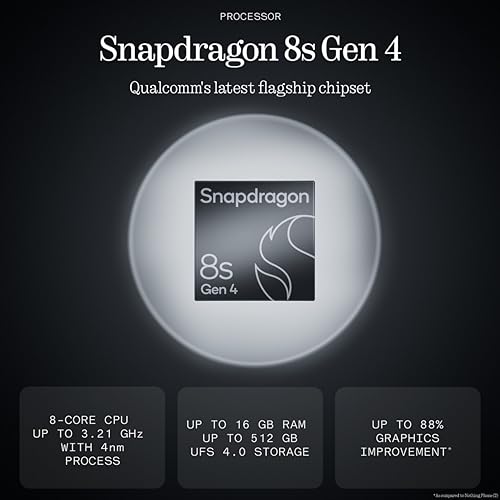 Image of Nothing Phone (3) (White, 16GB RAM, 512GB)