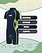 XUKER Kids Wetsuit for Boys Girls Toddlers 3mm Shorty Wet Suit Neoprene Back Zip Thermal Wetsuits for Teens Scuba Dive Swimming Boating Snorkeling