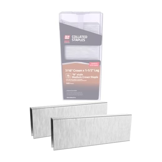 Grip-Rite Stainless Steel Medium Crown Staples