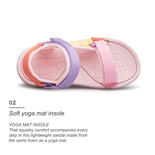 Image of vibdiv Boys Girls Sandals Open-Toe Summer Outdoor Unisex Child Sport Sandals Athletic Lightweight(Toddler /Little Kid /Big Kid)