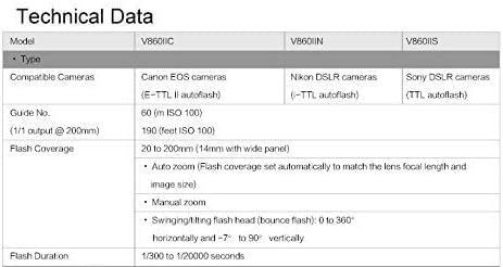 Technical data table for Godox V860II series flashes
