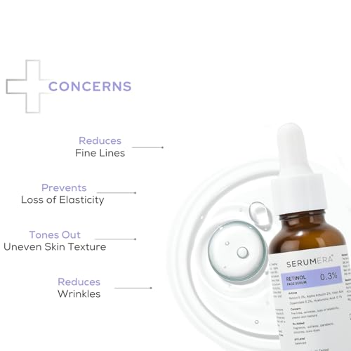 Image of 0.3% Retinol Anti Aging Face Serum for Fine Lines, Wrinkles, Loss of Elasticity, Uneven Skin Texture | All Skin Type | 30 ml