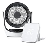 SwitchBot サーキュレータ― スマートリモコン ハブ2 省エネ ‐ 温湿度計機能付き 遠隔操作 アレクサ スイッチボット 換気 空気循環 熱中症対策 Google Home IFTTT イフト Siriに対応 スマートホーム 節電(サーキュレータ―+ハブ2)