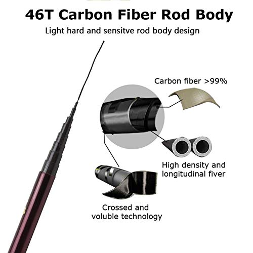 ZYYUJ 鯉釣り用カーボン折りたたみ竿 6.3m