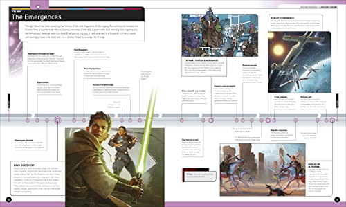 Image of Star Wars Timelines