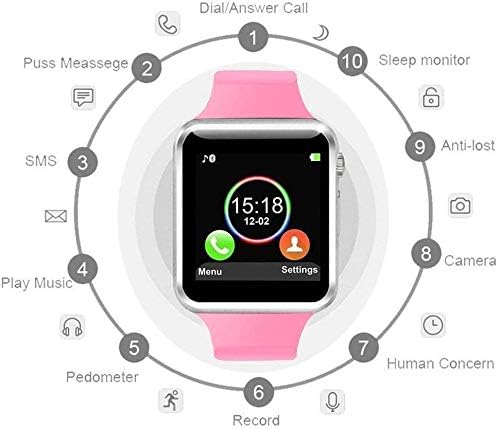 Amazon.com: 321OU Reloj inteligente compatible con Android iOS iPhone  Samsung LG, pantalla táctil Bluetooth Android Smartwatch Fitness Watch con  SIM SD ranura para tarjeta para hombres mujeres niños (rosa1) : Electrónica