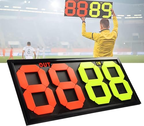 Tablero Manual de Sustitución para Fútbol LED miniatura 1