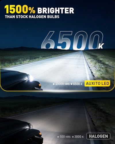 Image of AUXITO 9007 HB5 Bulbs, 80000LM 6500K Cool White, Super Bright 15X Halogen, Plug and Play CANbus Ready No Flicker, Pack of 2