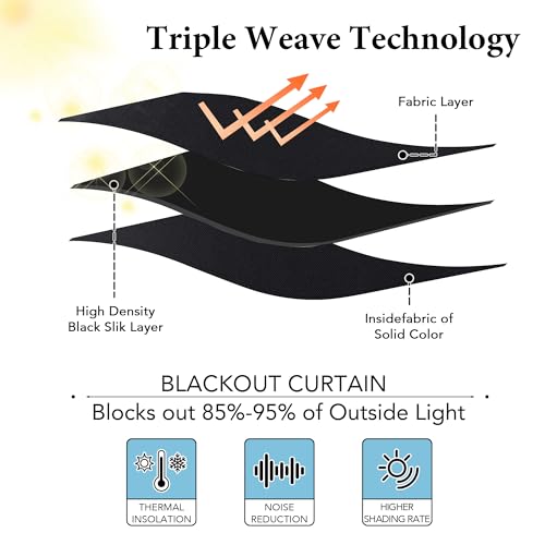 Image of RYB HOME Blackout Thermal Insulated Curtains, Portable Curtain for Sliding Glass Door /Storage /Space Room Divider, Large Window Treatment Room Divider Panel, W80 x L84, Black, 1 Panel