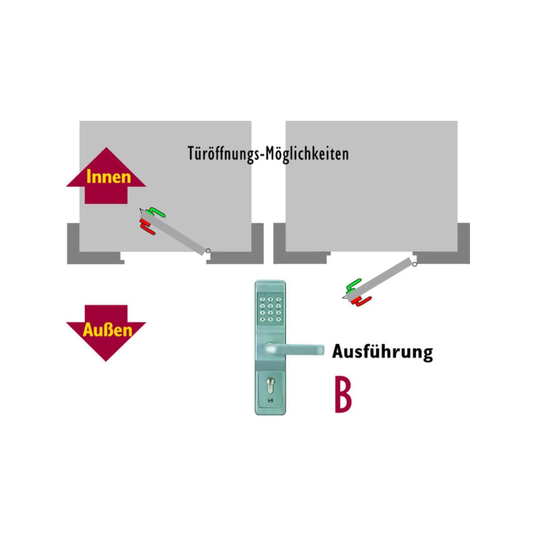 ASSA ABLOY 49511 8MM VIERKANT FREILAUF AUSF.B, Türcodebeschlag ‎495118-93B87, Weißaluminium (RAL 9006), 1.000.000 unterschiedliche Codevarianten möglich, Geistiger Verschluss